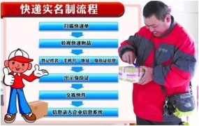 創(chuàng)藝龍X光快遞安檢機，引領2.0智能新時代