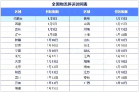 快遞物流停運(yùn)對(duì)安檢機(jī)廠家有什么影響？